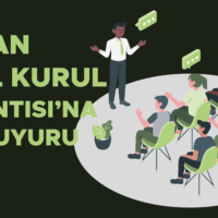 Olağan Genel Kurul 2.Toplantı Çağrısı