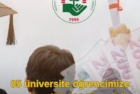 Üniversite Öğrencilerimize Maddi Destek Sağladık!