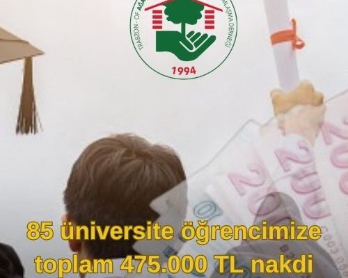 Üniversite Öğrencilerimize Maddi Destek Sağladık!